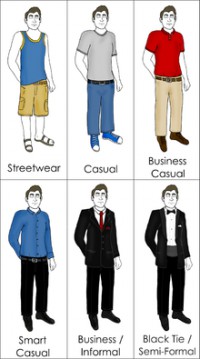 Разновидности дресс-кода